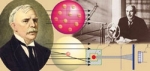 Ернест Резерфорд – дослідник таємниць атомного ядра (до 150-річчя з дня народження)